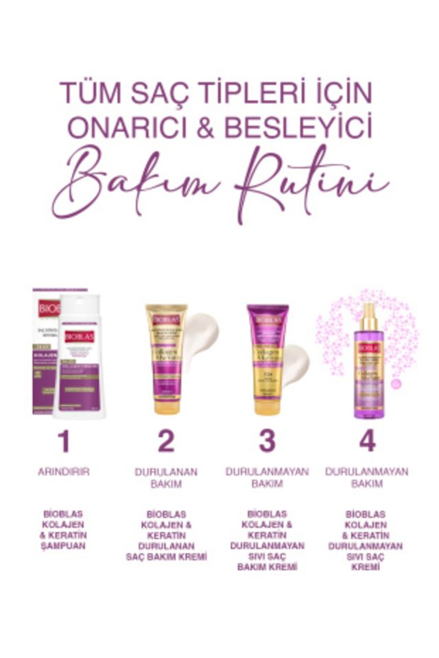 Saç Dökülmesine Karşı Hacim Şampuanı Collagen Keratin 360 ml