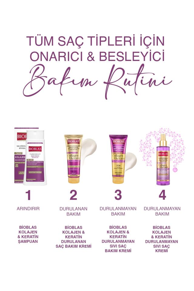 Saç Dökülmesine Karşı Hacim Şampuan 360 ml - İnce ve Hacimsiz saçlar için