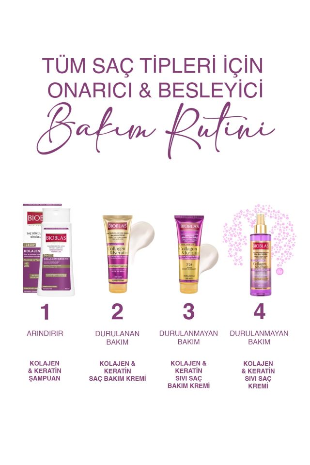 Saç Dökülmesine Karşı Bakım Kremi 250ml Collagen&keratin