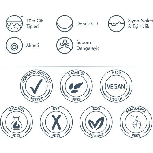 Vita-B Complex Niacinamide 10% Serum Bariyer Güçlenmeye Yardımcı Tüm Cilt Tiplerine Uygun