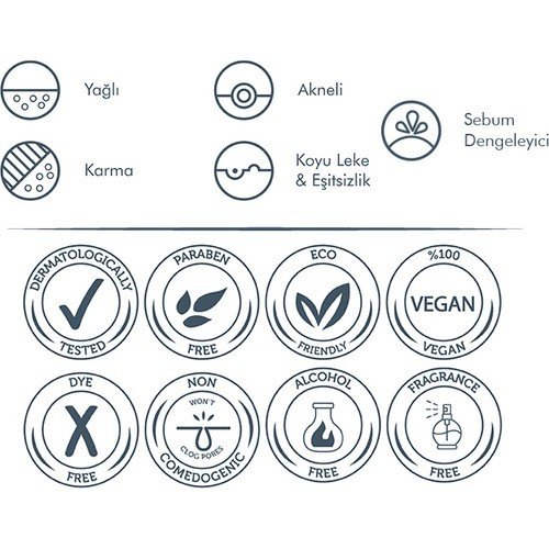 Gözenek Siyah Nokta ve Sivilce Oluşumunu Gidermeye Yardımcı Bakım Serumu Niacinamide 5% + Zınc Pca1%