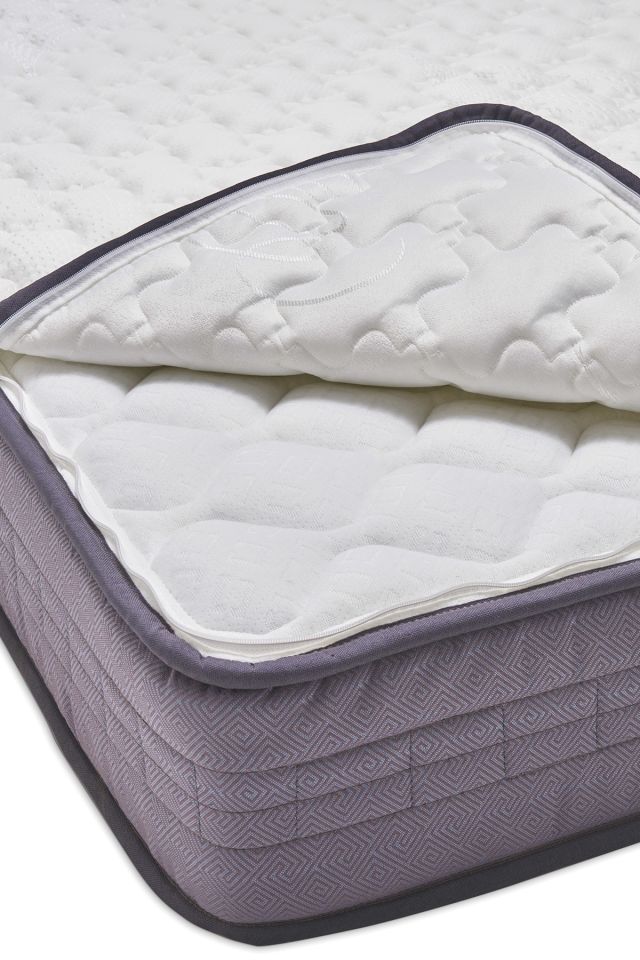Fresh Sense DHT Spring Series Mattress