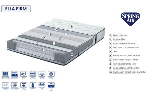 Spring Air Ella Firm Pack Spring Mattress